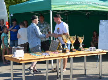 REZEKNE COUNTY YOUTH DAY 2019